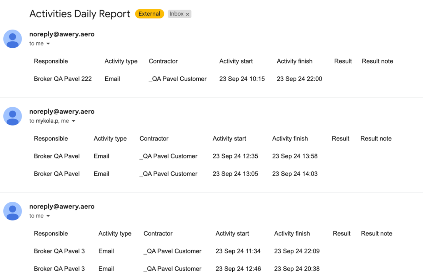 A screenshot of a report  Description automatically generated