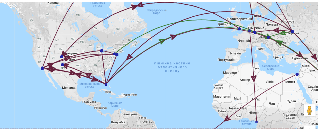 A map of the world with arrows  AI-generated content may be incorrect.