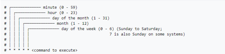 A white background with black text  Description automatically generated