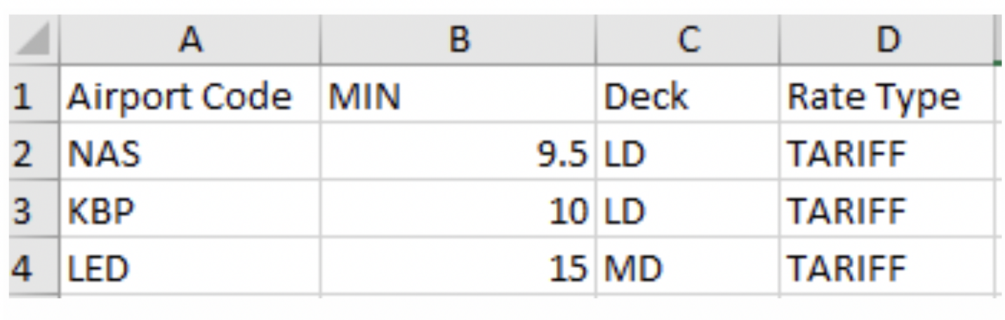 A screenshot of a table

Description automatically generated