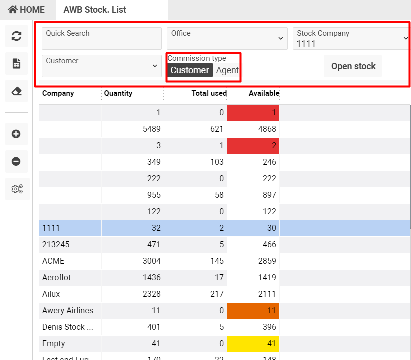 A screenshot of a data

Description automatically generated